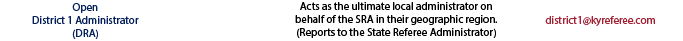 d1